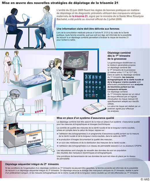 depistage-trisomie-02