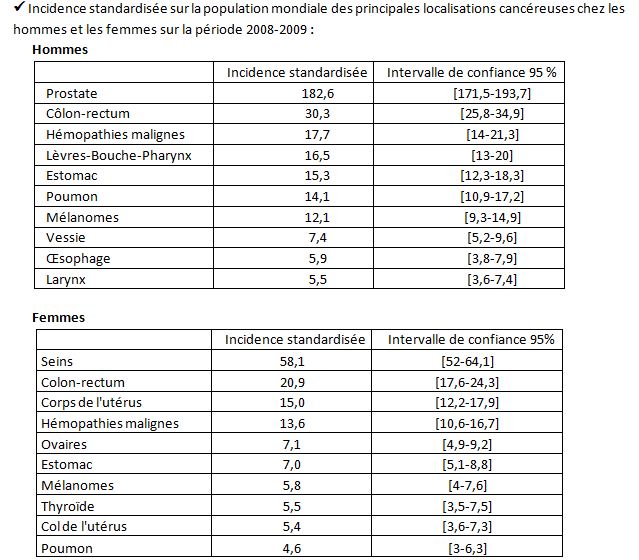 registre 2